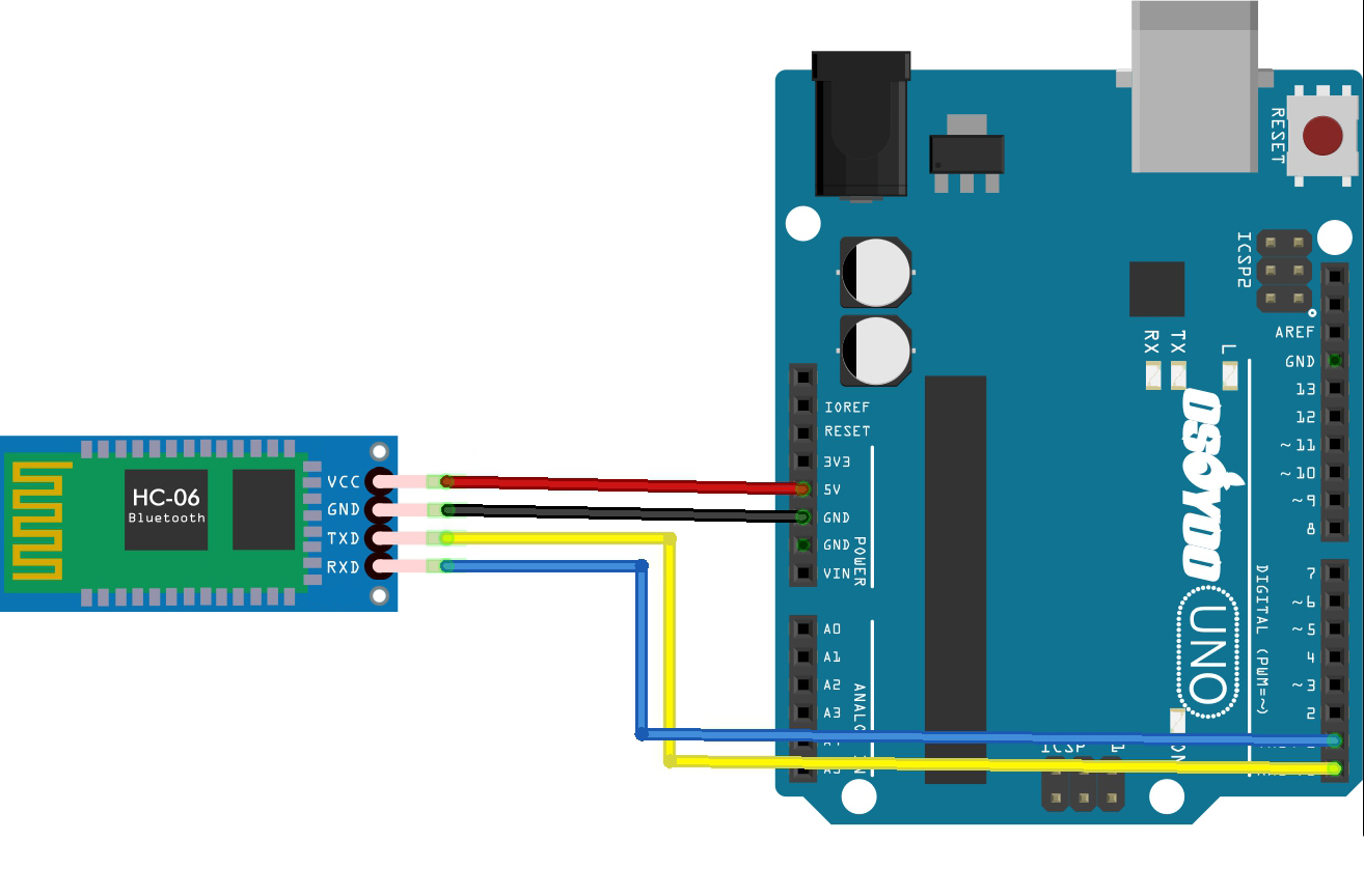 HC06 Bluetooth transmitter/receiver sensor «