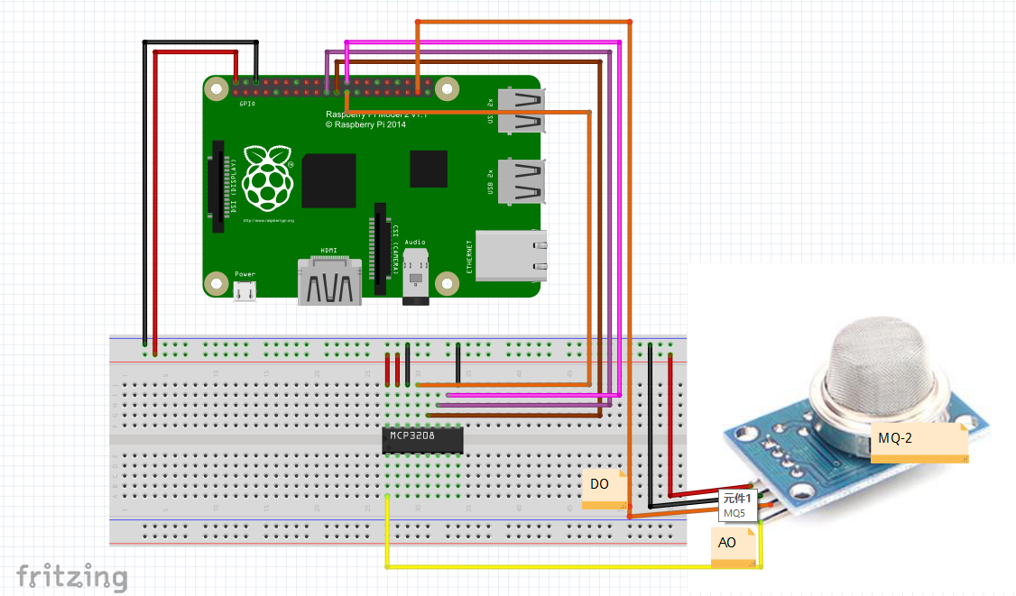 Configure And Read Out The Raspberry Pi Gas Sensor Mq X 54 Off 0270