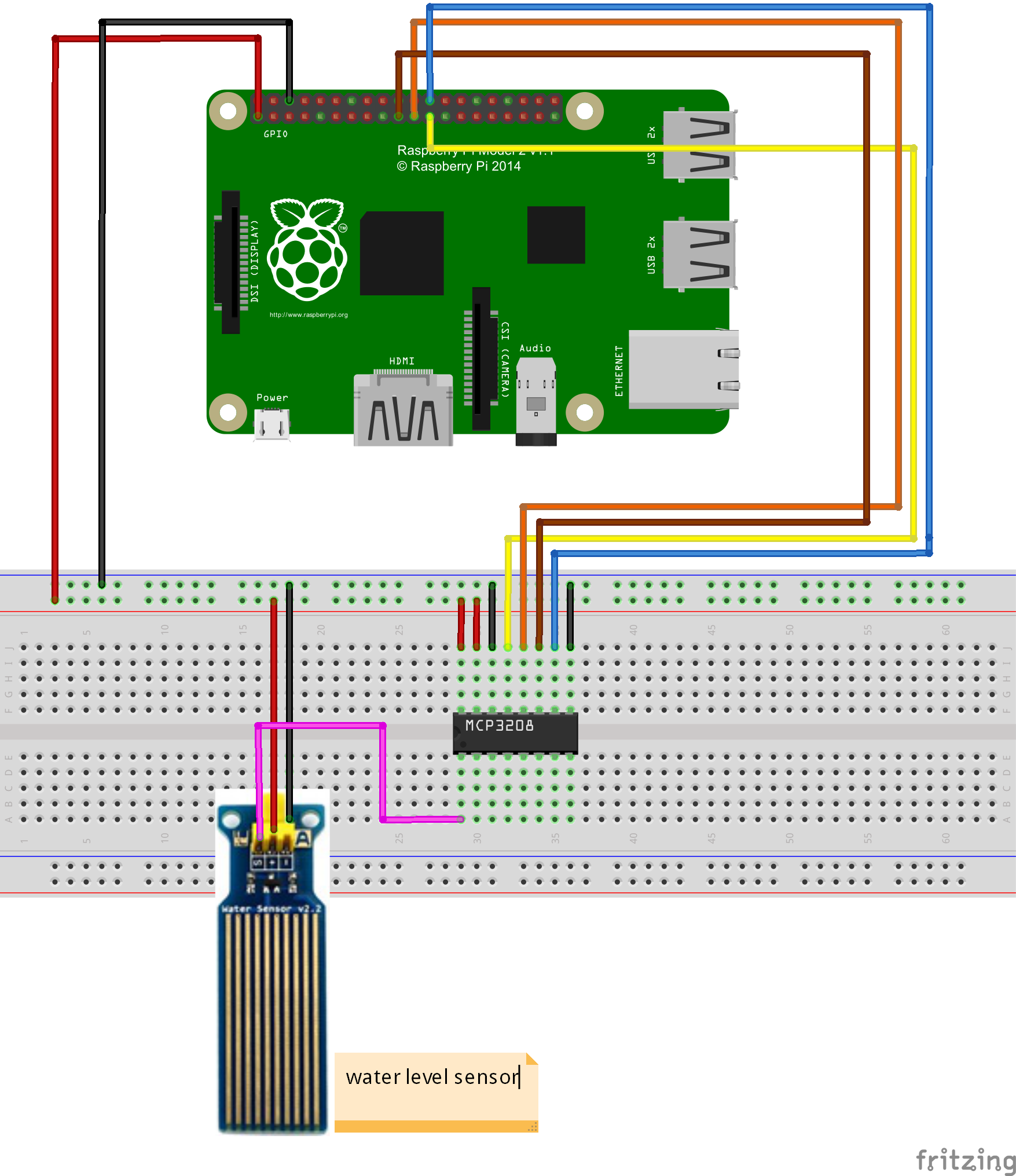 Design A Water Level Detector Through A Raspberry Pi Board And Water Level Sensor Kookye Com