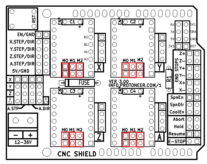 arduino uno cnc shield v3 datasheet