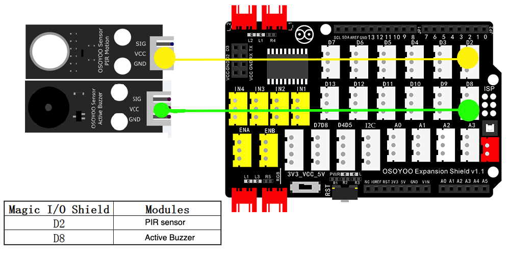 Kit di apprendimento della programmazione grafica Arduino Lezione 12: PIR sensore movimento