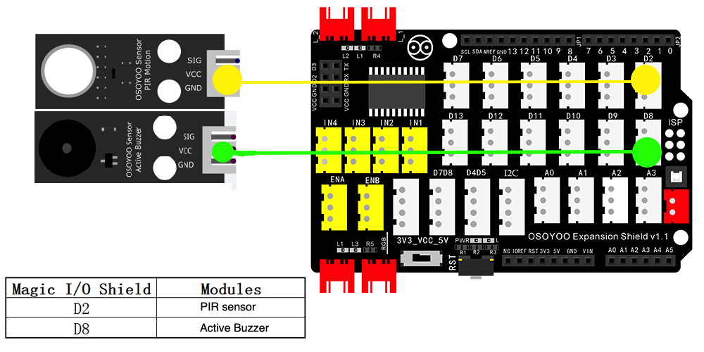 Graphic programming learning kit for Learn Coding with Arduino IDE 12: PIR motion sensor