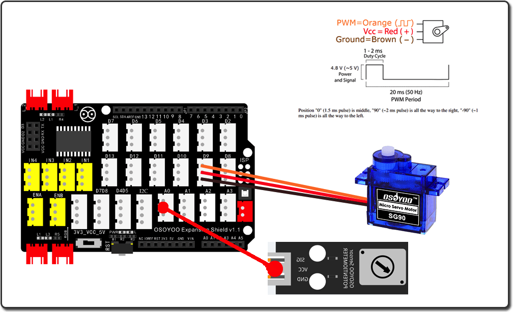 Kit di apprendimento della programmazione grafica Arduino Lezione13: SG90 Servo