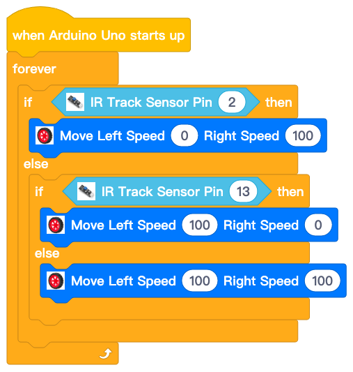 Graphical Programming Kit for Learn Coding with Arduino IDE17– Line Tracking Robot Car