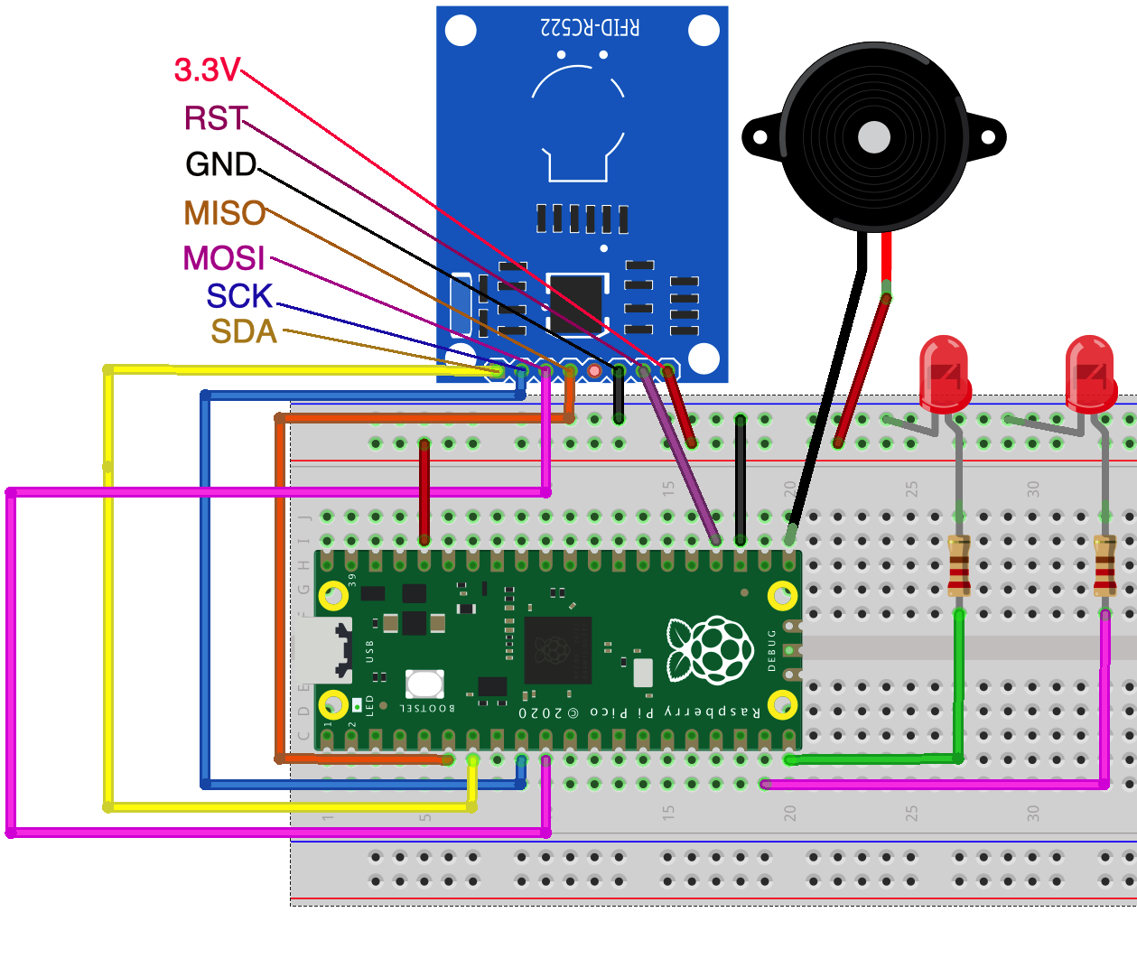 Raspberry Pi Pico Learning Kit Lezione 7: usare la porta SPI per accedere al lettore RFID