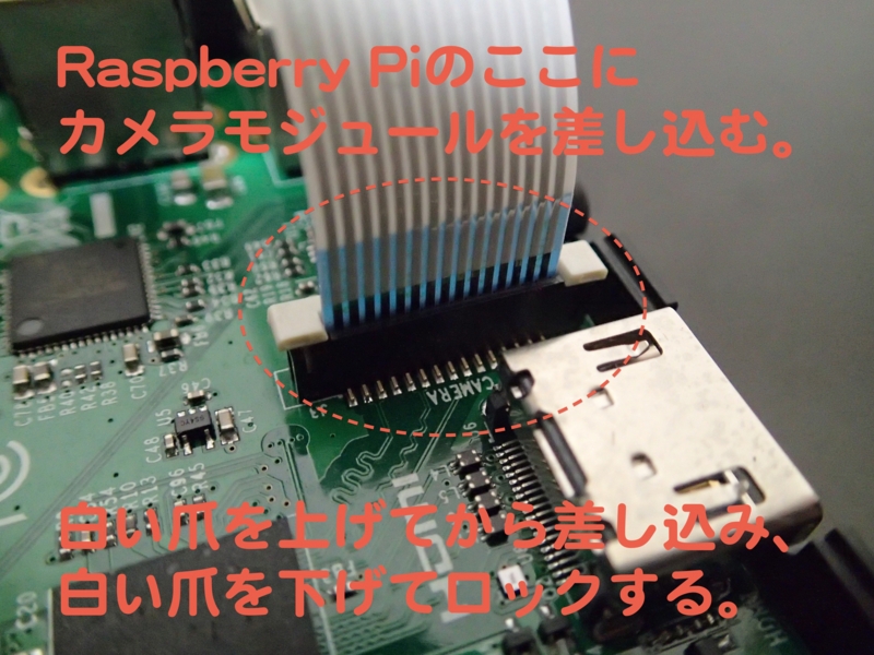 Raspberry Pi用 カメラモジュールのインストール方法