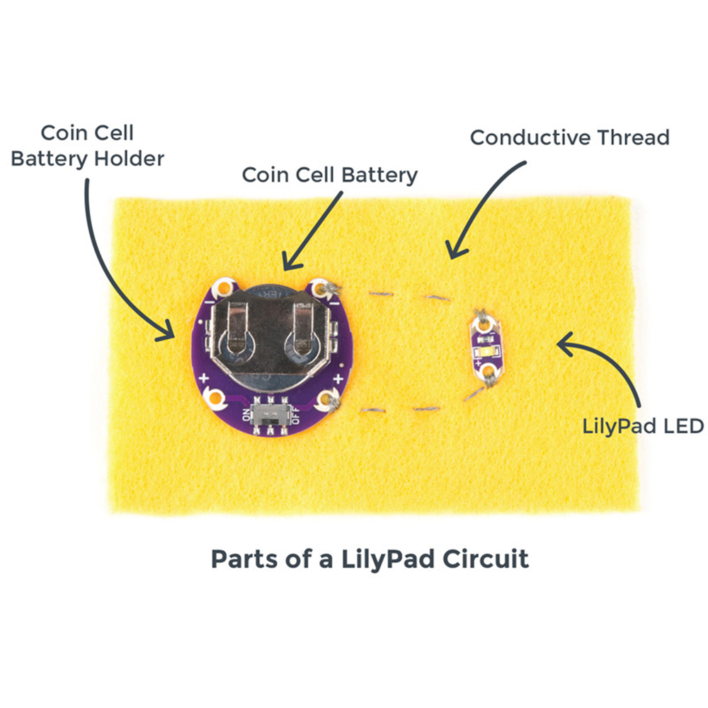 LilyPad Basics: E-Sewing