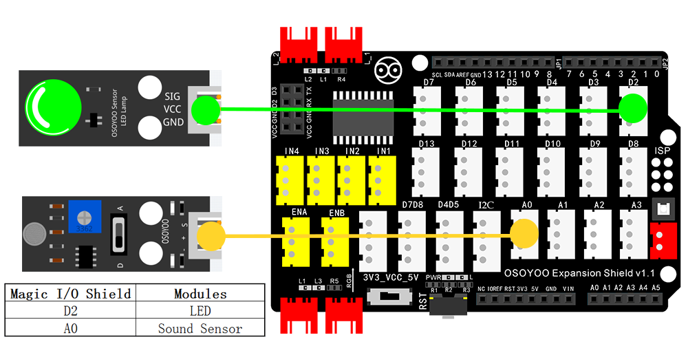Kit di apprendimento della programmazione grafica Arduino Lezione 9: Sensore di Suono