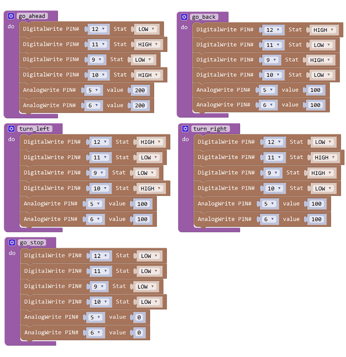 Graphical Programming Kit For Learn Coding With Arduino Ide Hot Sex Picture 7176