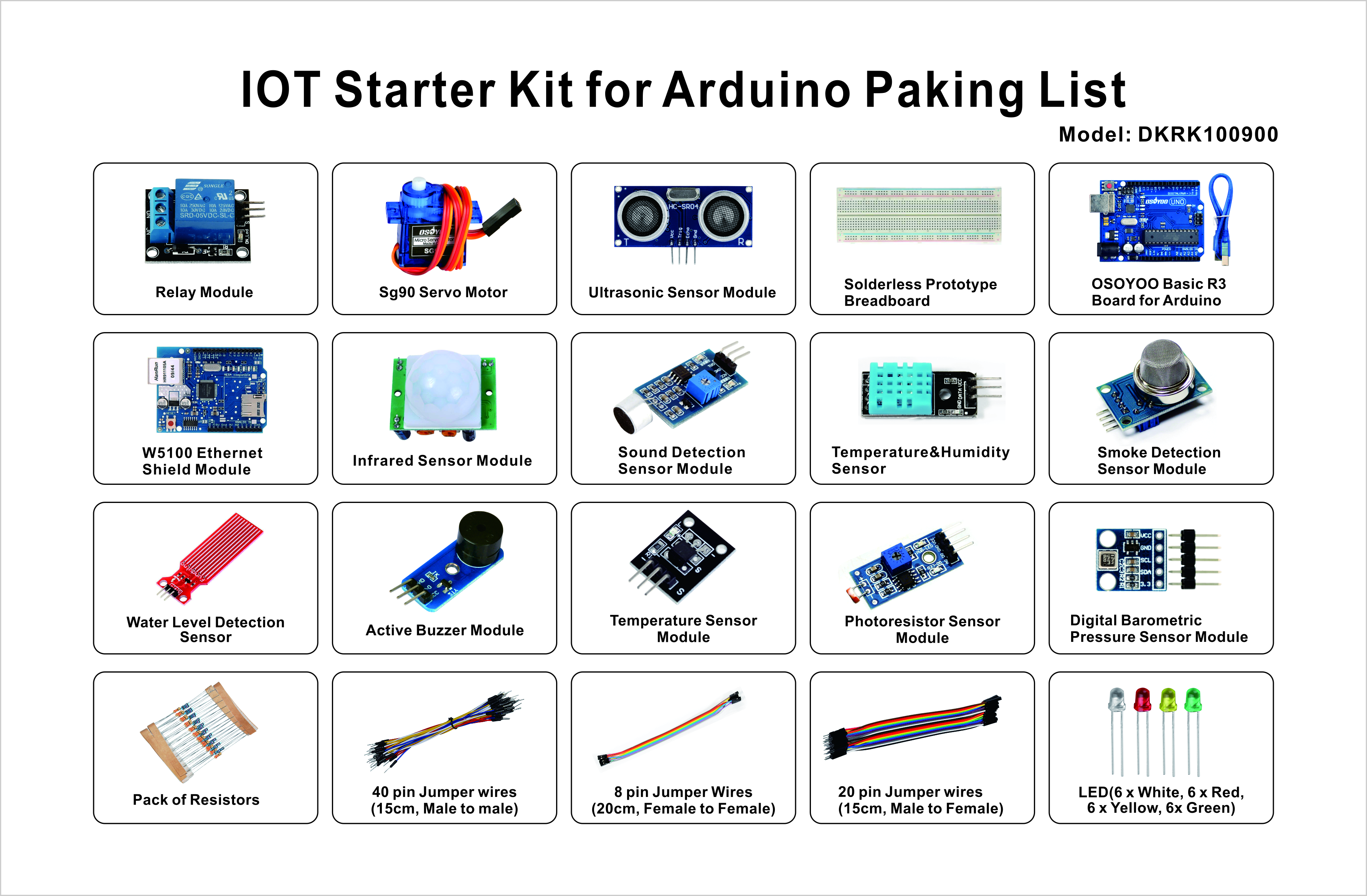 Arduino Nano and NodeMCU Arduino IOT Starter Kit