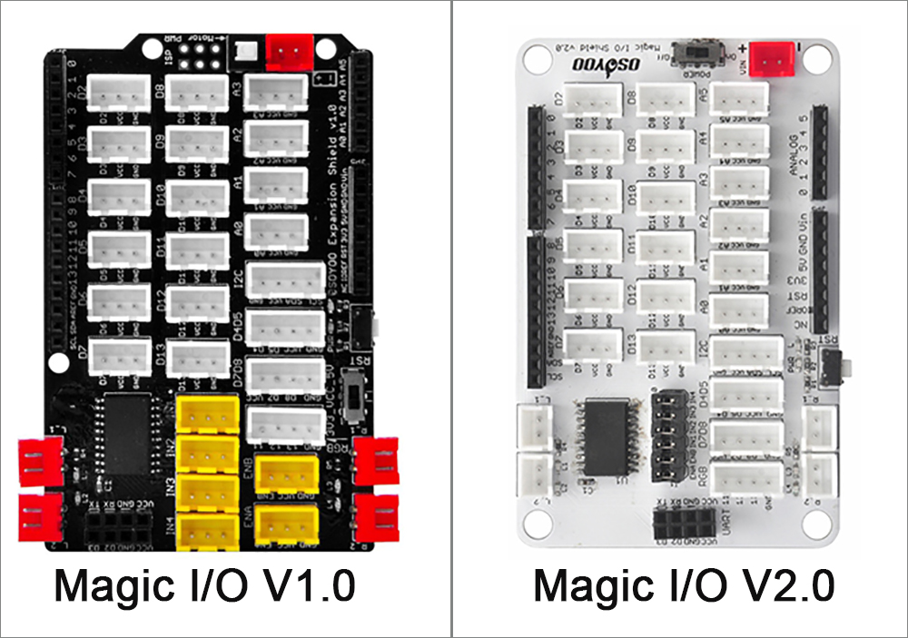 OSOYOO 20-in-1 Ultimate Sensor Kit for Arduino Raspberry Pi