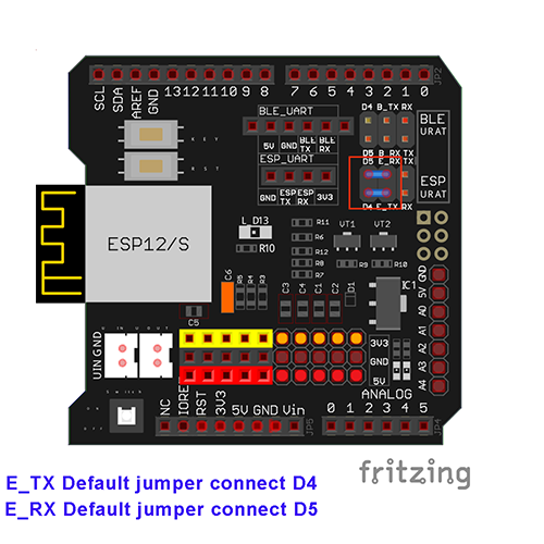 Kit d'apprentissage WiFi Internet des Objets pour apprendre la programmation avec Arduino IDE 1 : Bonjour le monde