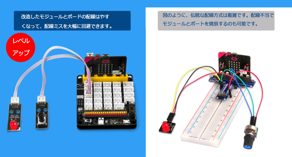 Micro:bit STEM レッスン3: Micro:Bit & PnPボード « osoyoo.com
