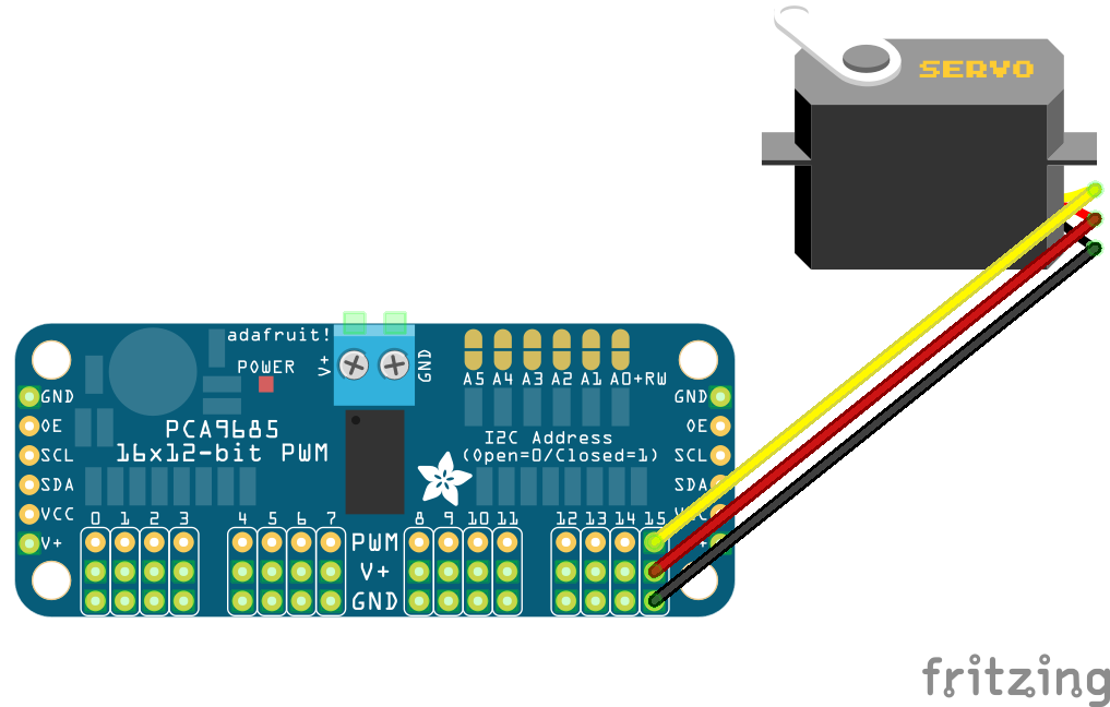 How to use Raspberry Pi to program MG995 360 degree servo