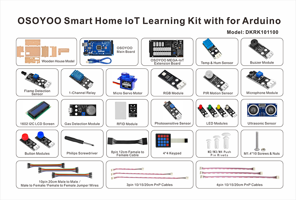 IoT Wooden House Learner Kit for Arduino MEGA2560 STEM Set for Kids Teens 