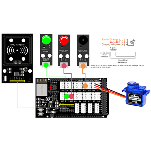 OSOYOO Smart Home IoT Learning Kit Lesson 16: Use RFID to move  servo and light up remote LED