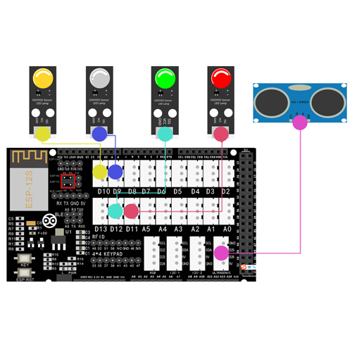 OSOYOO Smart Home IoT Learning Kit Lektion 17: LED Auto Tracing menschliche Bewegung