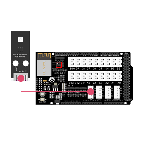 OSOYOO Smart Home IoT Learning Kit Lesson 5: Remote Control the RGB LED