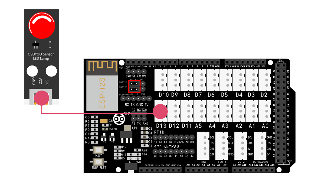 OSOYOO Smart Home IoT Learning Kit Lesson 4: Remote Control LED in 