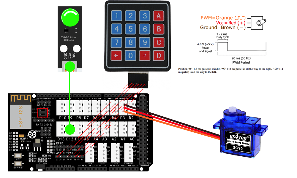 OSOYOO Smart Home IoT Learning Kit Lesson 8:  Simulate Keypad and Remote Switching Door with Servo