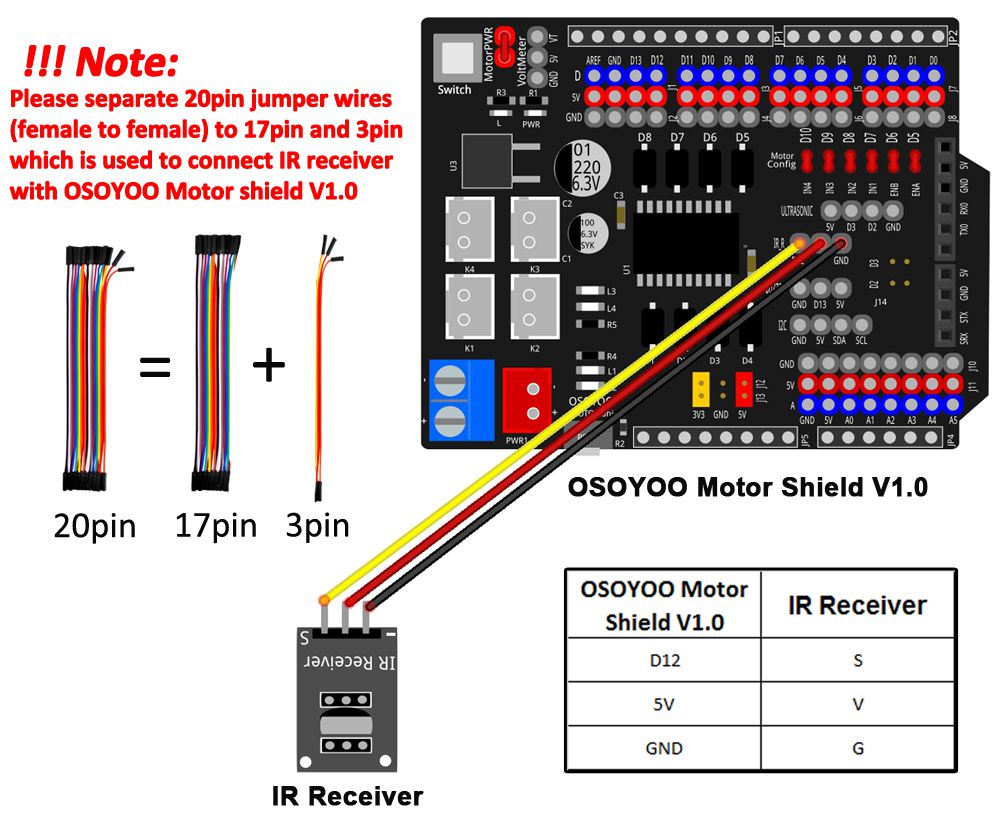 OSOYOO Model Ｖ2.0 ロボットカーレッスン2：赤外線リモコン制御