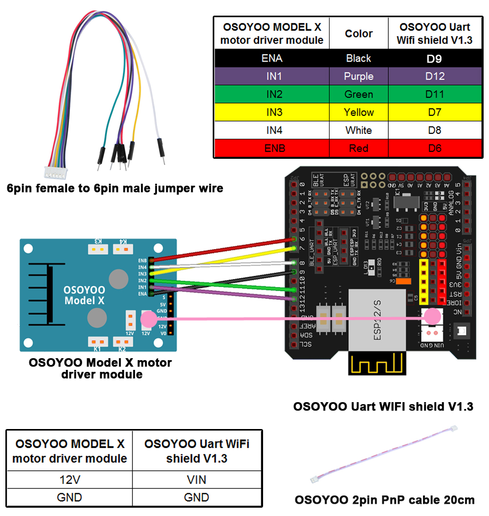 OSOYOO V2.1 ロボットカーキットレッスン1：ロボットカーを組立