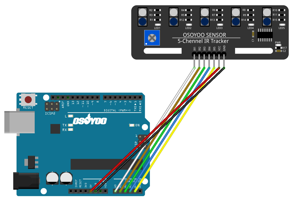 Arduino line hot sale tracking code