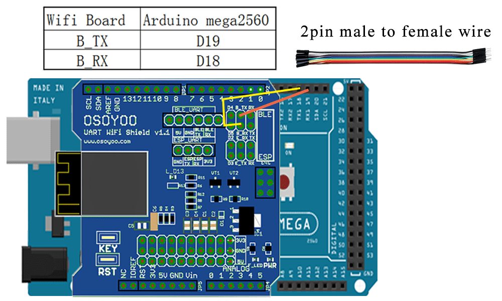 メカナムホイールロボットキット(Arduino Mega2560用)-レッスン4