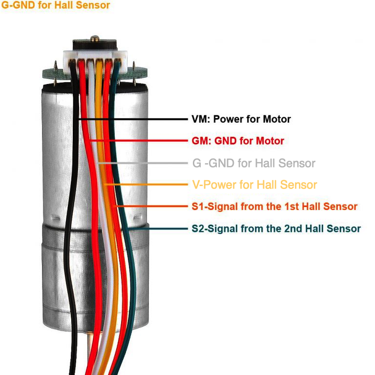 Arduino Motor Encoder Tutorial 7654