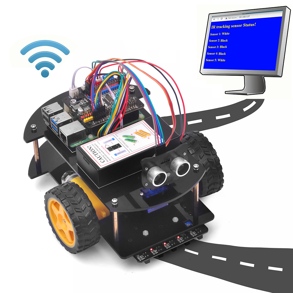Raspberry Pi用OSOYOOロボットカー V4.0 レッスン 5: Pi で簡単なウェブサイトサーバーを作成する (Python)