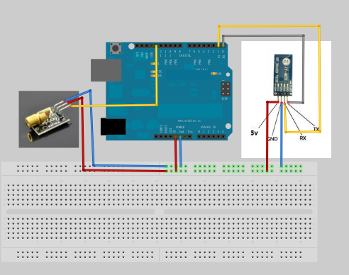 laser arduino module