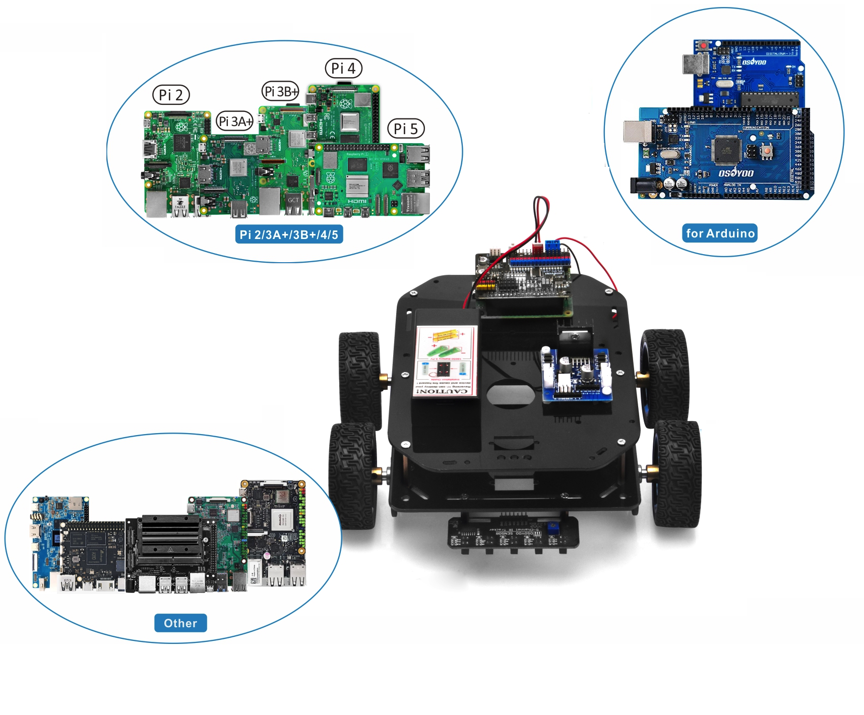 OSOYOO MTO Customizable Robot Car Kit for Raspberry Pi and Arduino