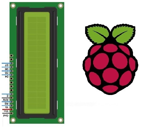 Raspberry Piで16×2 LCDを作動する
