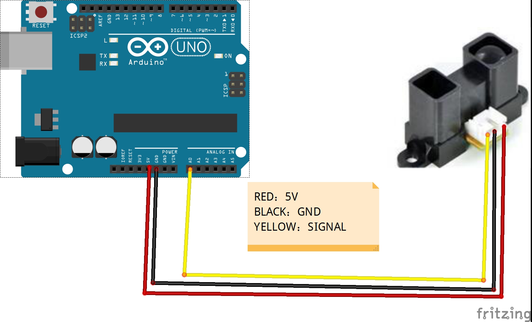 Use Arduino Driver Gp2y0a21 Distance Sensor