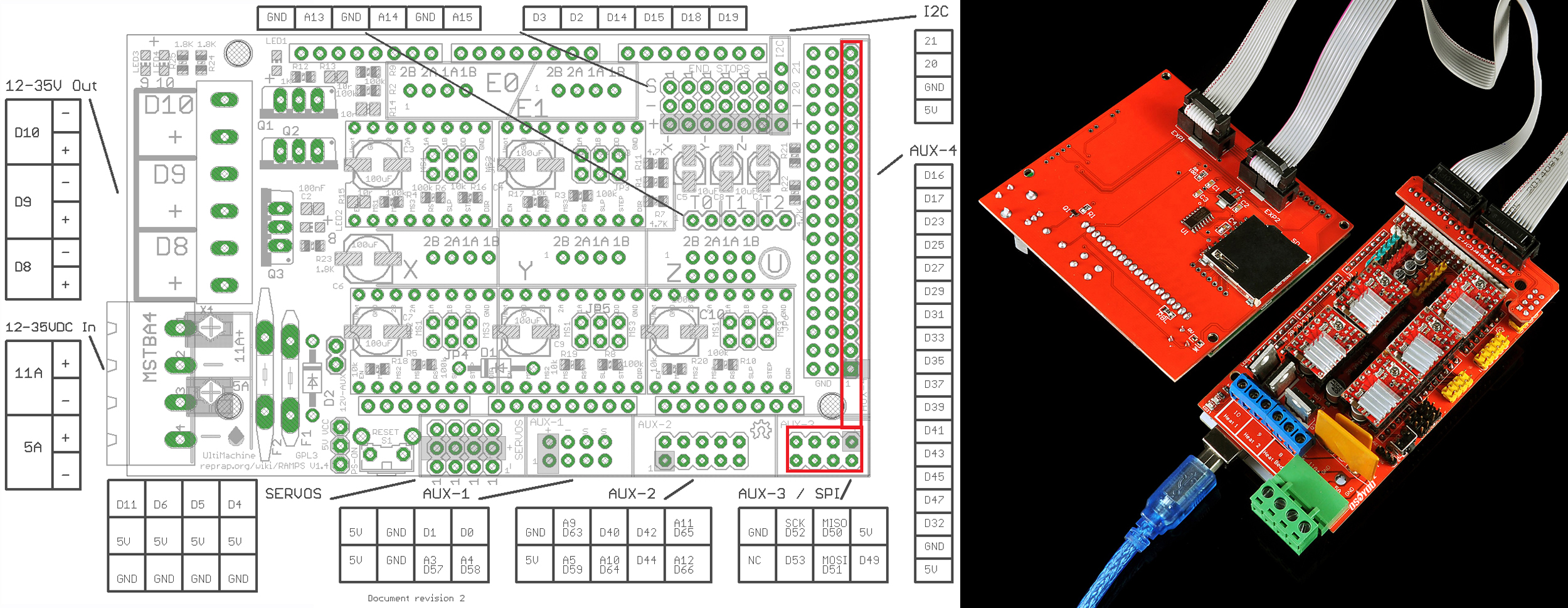 Рамп 1. Ramps 1.4 распиновка. Reprap Ramps 1.4. Ramps1.4 распиновка. Ramps 1.4 схема платы.