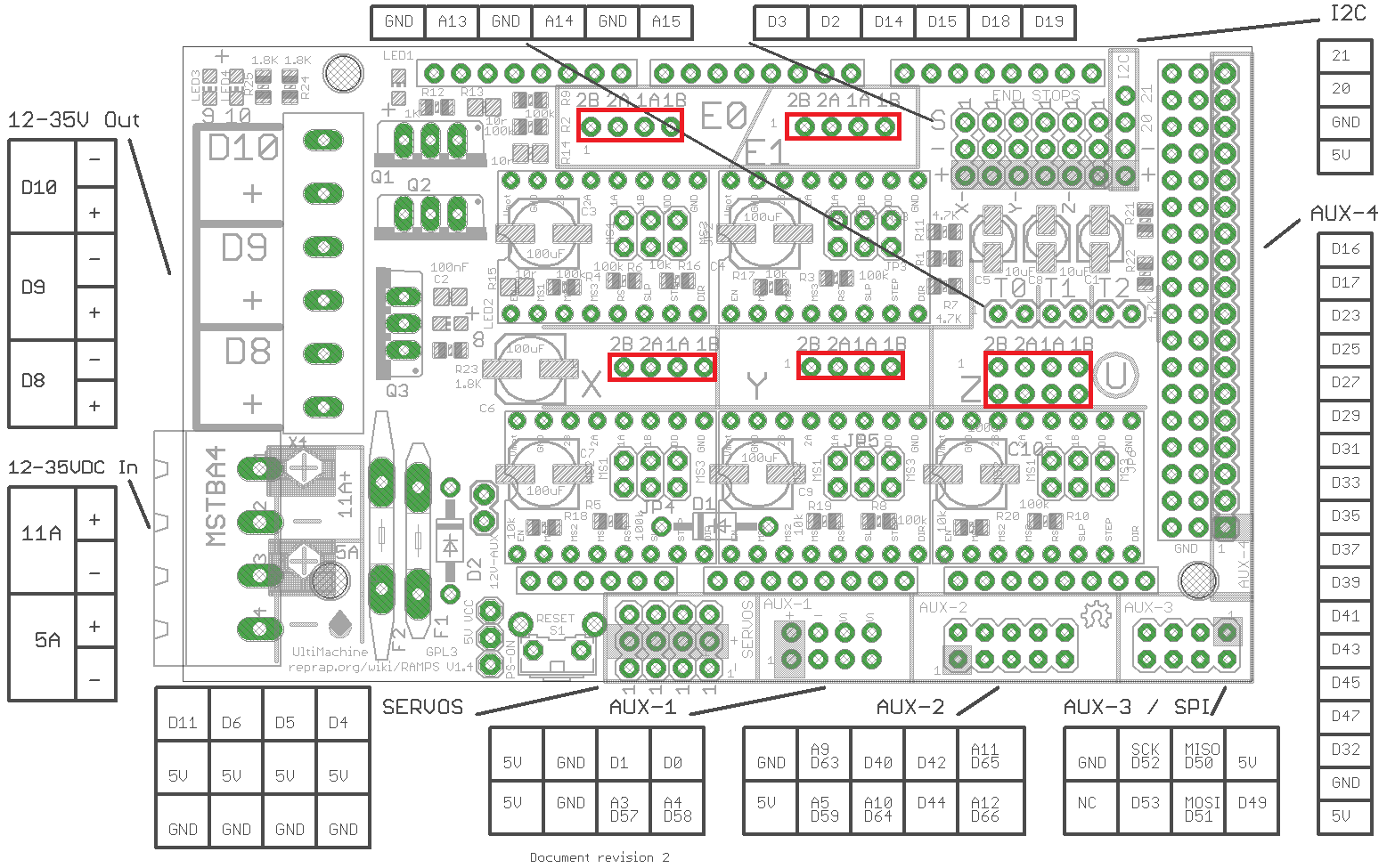 4 diagram 1 ramps Ramps 1.4