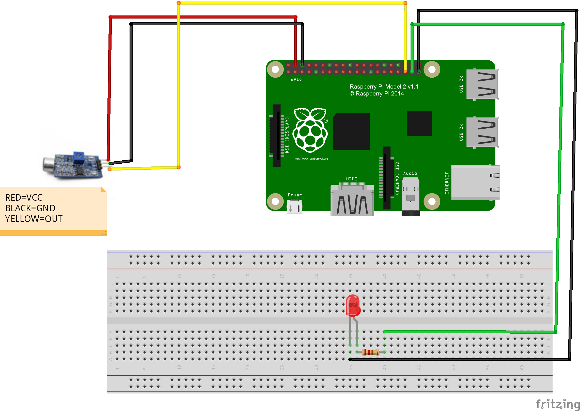 Use Raspberry Pi to drive sound sensor