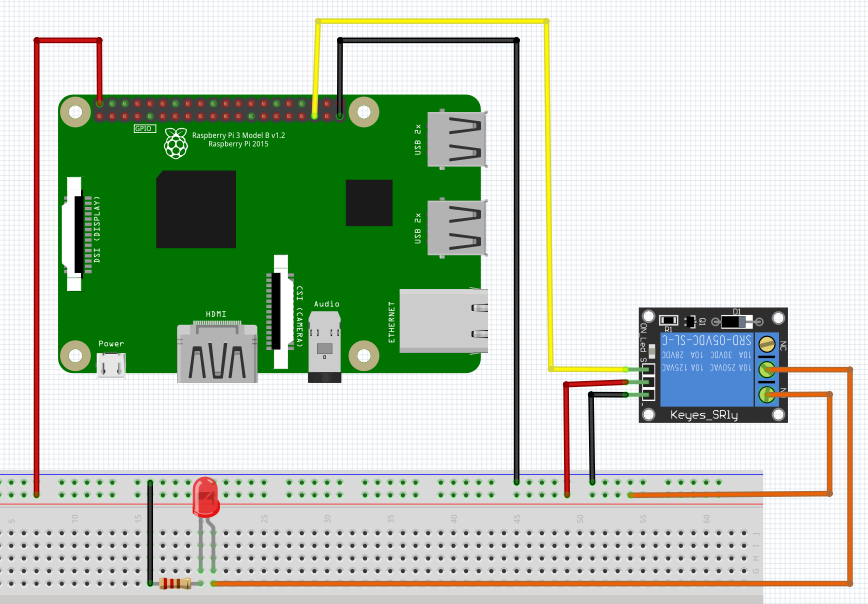 Using Raspberry Pi to drive relay