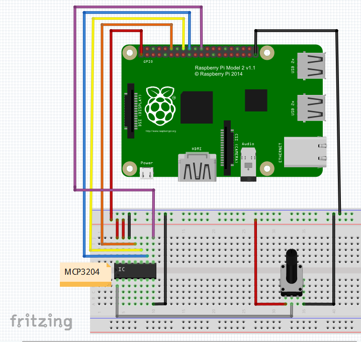 Use raspberrypi and AD converter to make a MP3 music player
