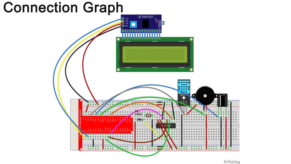 Raspberry Pi スターターキット第20回:ラズパイと赤外線リモコン使って、ディバイスを制御する
