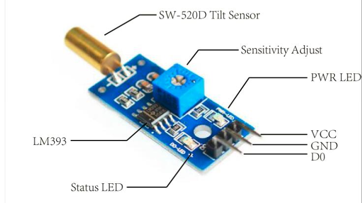 Electrical Circuit Diagram For Tilt Sensor