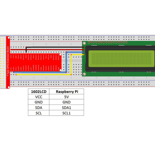 Raspberry Pi Starter Kit Lesson 13: I2C 1602 LCD