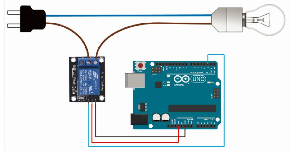 Arduino relé modul