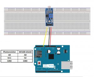 photoresistor osoyoo ldr photocells