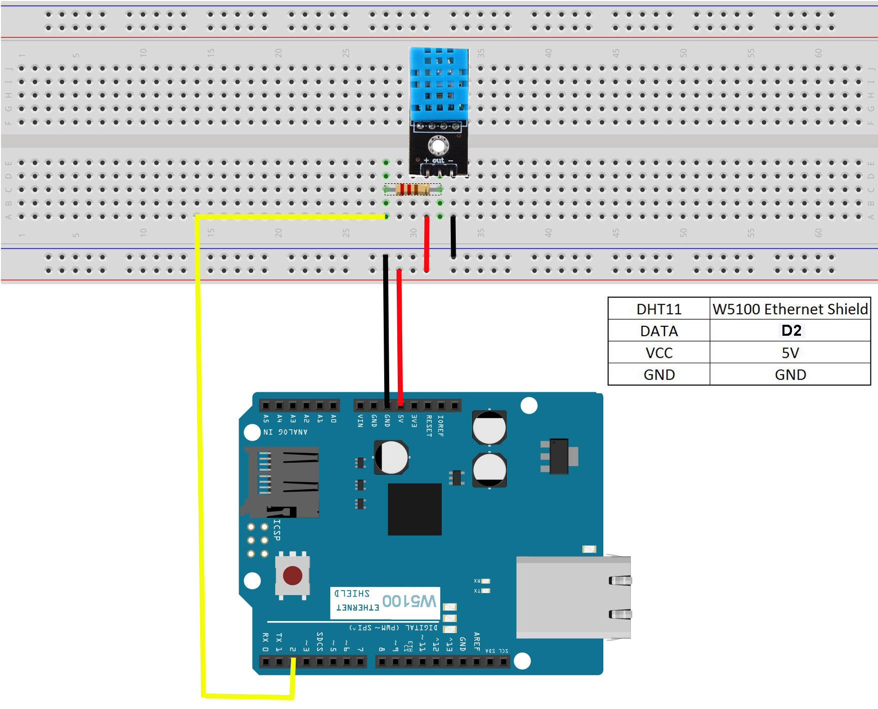 Arduino IOT Lesson 4: Remote temperature Monitoring-DHT11