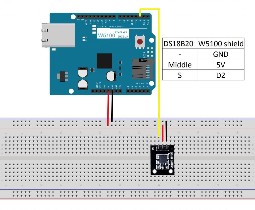 Arduino IOT Lesson 6:Using DS18b20 to detect temperature remotely