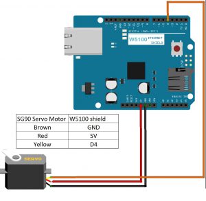 IOT kit for Learn Coding with Arduino IDE 7: Remote control a Servo ...