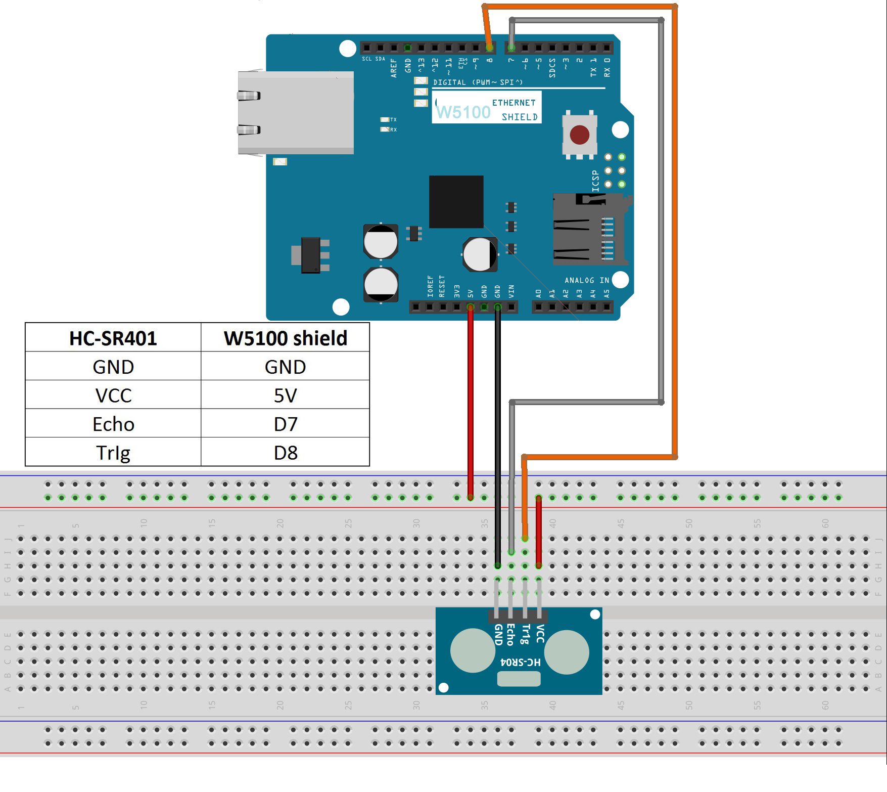 IOT kit for Learn Coding with Arduino IDE 10: Ultrasonic Ranging Detector for home security