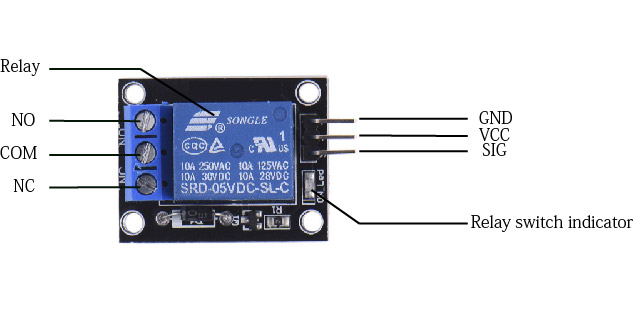 Lesson 22 – 1-Channel Relay Module «