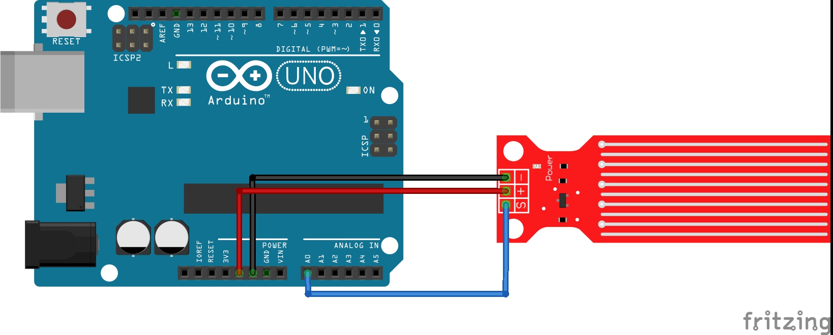 Basic Lesson – Water Sensor «